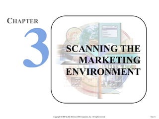 CHAPTER

SCANNING THE
MARKETING
ENVIRONMENT

Copyright © 2007 by The McGraw-Hill Companies, Inc. All rights reserved.

Slide 3-1

 