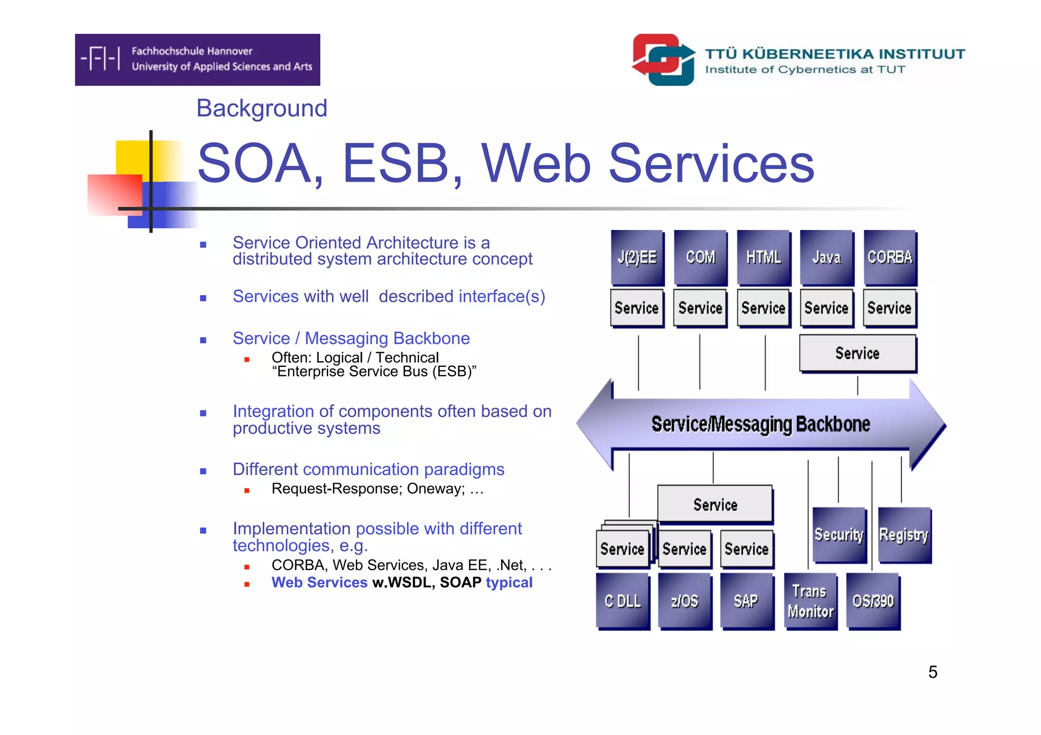 Background

SOA, ESB, Web Services
    Service Oriented Architecture is a
     distributed system architecture concept

    Services with well described interface(s)

    Service / Messaging Backbone
          Often: Logical / Technical
           “Enterprise Service Bus (ESB)”

    Integration of components often based on
     productive systems

    Different communication paradigms
          Request-Response; Oneway; …

    Implementation possible with different
     technologies, e.g.
          CORBA, Web Services, Java EE, .Net, . . .
          Web Services w.WSDL, SOAP typical




                                                       5
 