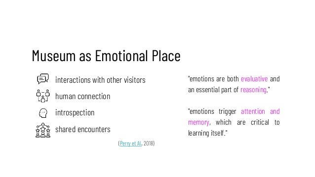Museum as Emotional Place
interactions with other visitors
human connection
introspection
shared encounters
(Perry et Al.,...