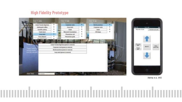 High Fidelity Prototype
(Belinky et al., 2012)
 