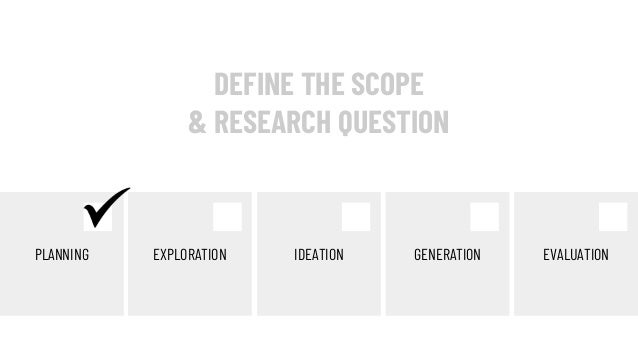 PLANNING EXPLORATION IDEATION GENERATION EVALUATION
DEFINE THE SCOPE
& RESEARCH QUESTION
 