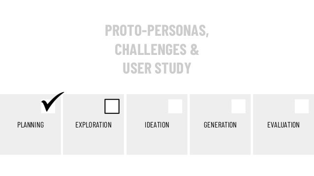PLANNING EXPLORATION IDEATION GENERATION EVALUATION
PROTO-PERSONAS,
CHALLENGES &
USER STUDY
 