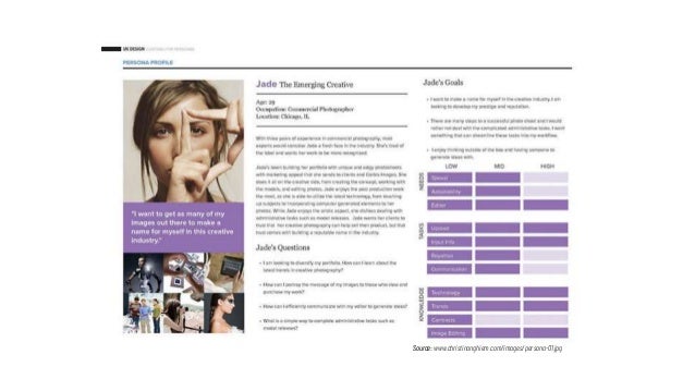 Source: www.christinanghiem.com/images/persona-01.jpg
 