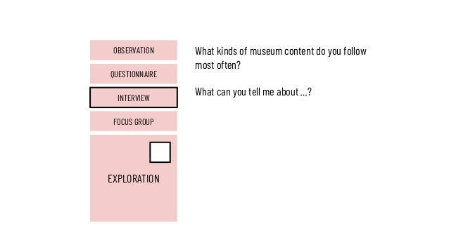 EXPLORATION
FOCUS GROUP
INTERVIEW
QUESTIONNAIRE
OBSERVATION What kinds of museum content do you follow
most often?
What ca...