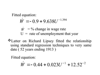 Fitted equation:
Latter on Richard Lipsey fitted the relationship
using standard regression techniques to very same
date ( 52 years ending 1913 )
Fitted equation:
2
1
52
.
12
023
.
0
44
.
0 




 U
W

394
.
1
638
.
9
9
.
0 


 U
W

= % change in wage rate
U = rate of unemployment that year
W

 