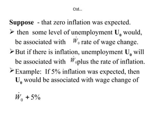 Ctd…
Suppose - that zero inflation was expected.
 then some level of unemployment U0
would,
be associated with rate of wage change.
But if there is inflation, unemployment U0
will
be associated with plus the rate of inflation.
Example: If 5% inflation was expected, then
U0
would be associated with wage change of
%
5
0 
W

0
W

0
W

 