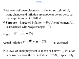 Contd…..
At levels of unemployment to the left or right of U0,
wage change and inflation are above or below zero, so
that expectation not fulfilled.
Suppose – Expected inflation = 5% Unemployment U0
is associated with wage changes
 But:
Actual inflation as expected
 If level of unemployment is above or below U0
, inflation
is below or above the expected rate of 5%, respectively
1
W

%
5
0
1 
W
W 

%
5
1 

 g
W
P 


 