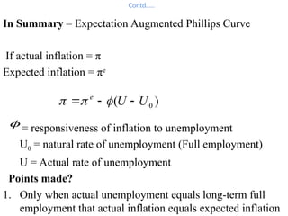 Contd…..
In Summary – Expectation Augmented Phillips Curve
If actual inflation = π
Expected inflation = πe
= responsiveness of inflation to unemployment
U0 = natural rate of unemployment (Full employment)
U = Actual rate of unemployment
Points made?
1. Only when actual unemployment equals long-term full
employment that actual inflation equals expected inflation
)
( 0
U
U
e


 



 