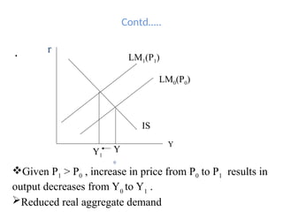 Contd…..
.
Y
r
LM0(P0)
LM1(P1)
Y
0
Y1
Given P1 > P0 , increase in price from P0 to P1 results in
output decreases from Y0
to Y1
.
Reduced real aggregate demand
IS
 
