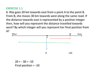 Vii ch 1 integers | PPTX