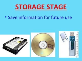 STORAGE STAGE
• Save information for future use
 