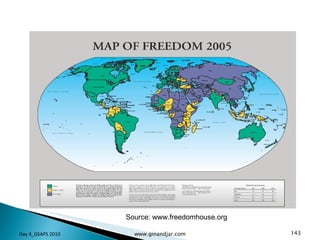 Source: www.freedomhouse.org Day 4_GSAPS 2010 www.ginandjar.com 