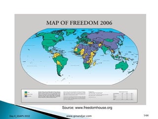 Source: www.freedomhouse.org Day 4_GSAPS 2010 www.ginandjar.com 