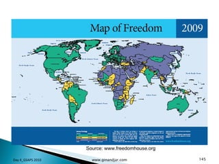 Source: www.freedomhouse.org Day 4_GSAPS 2010 www.ginandjar.com 