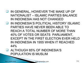 IN GENERAL, HOWEVER THE MAKE UP OF NATIONALIST – ISLAMIC PARTIES BALANCE IN INDONESIA HAS NOT CHANGED IN INDONESIA’S POLITICAL HISTORY ISLAMIC PARTIES HAVE NEVER BEEN ABLE TO REACH A TOTAL NUMBER OF MORE THAN 40% OF VOTES OR SEATS  PARLIAMENT, EXCEPT IN THE FIRST ELECTION EVER HELD IN INDONESIA IN 1955 WHEN IT REACHED 44% ALTHOUGH 85% OF INDONESIA’S POPULATION IS MUSLIM Day 4_GSAPS 2010 www.ginandjar.com 