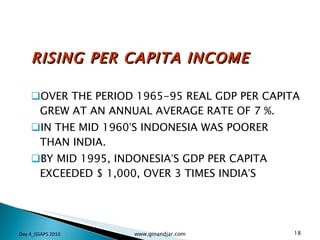 RISING PER CAPITA INCOME OVER THE PERIOD 1965-95 REAL GDP PER CAPITA GREW AT AN ANNUAL AVERAGE RATE OF 7 %.  IN THE MID 1960 ’ S INDONESIA WAS POORER THAN INDIA.  BY MID 1995, INDONESIA ’ S GDP PER CAPITA EXCEEDED $ 1,000, OVER 3 TIMES INDIA ’ S  Day 4_GSAPS 2010 www.ginandjar.com 
