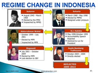 May 1998-October 1999 Accountability Speech Rejected Declined to run for President August 1945 - March 1968 Elected by the PPKI Impeached by MPRS October 1999 – July 2001 Elected by MPR Impeached by MPR Sukarno B.J. Habibie Abdurrahman Wahid October 2004 – 2009 Directly elected Susilo Bambang Yudhoyono July 2001  –  October 2004 Elected by MPR  Lost election to SBY Megawati March 1968 - May 1998 Elected by MPRS Resigned under pressure Suharto REELECTED 2009-2014 Day 4_GSAPS 2010 www.ginandjar.com 