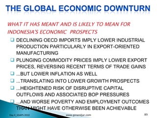 WHAT IT HAS MEANT AND IS LIKELY TO MEAN FOR INDONESIA'S ECONOMIC  PROSPECTS DECLINING OECD IMPORTS IMPLY LOWER INDUSTRIAL PRODUCTION PARTICULARLY IN EXPORT-ORIENTED MANUFACTURING PLUNGING COMMODITY PRICES IMPLY LOWER EXPORT PRICES, REVERSING RECENT TERMS OF TRADE GAINS ...BUT LOWER INFLATION AS WELL ...TRANSLATING INTO LOWER GROWTH PROSPECTS ...HEIGHTENED RISK OF DISRUPTIVE CAPITAL OUTFLOWS AND ASSOCIATED BOP PRESSURES ...AND WORSE POVERTY AND EMPLOYMENT OUTCOMES THAN MIGHT HAVE OTHERWISE BEEN ACHIEVABLE Day 4_GSAPS 2010 www.ginandjar.com 