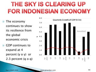 The economy continues to show its resilience from the global  economic crisis GDP continues to expand at 4 percent (y o y)  or 2.3 percent (q o q) Day 4_GSAPS 2010 www.ginandjar.com 