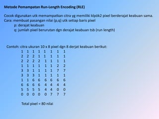 MetodePemampatan Run-LengthEncoding (RLE)Cocokdigunakanutkmemampatkancitraygmemiliki klpök2 pixelberderajatkeabuansama.Cara: membuatpasangannilai (p,q) utksetiapbarispixel           p: derajatkeabuan           q: jumlahpixelberurutandgnderajatkeabuantsb (runlength)Contoh: citraukuran 10 x 8 pixeldgn 8 derjatkeabuanberikut:                1    1    1    1    1     1     1     1                2    2    2    1    1     1     1     1                2    2    2    2     1    1     1     1                1    1    1    1     1    1     2     2                3    3    1    1     1    1     7     7                3    3    3    1     1    1     1     1                1    1    6    6     6    6     6     6                6    6    6    6     4    4     4     4                5    5    5    5     4    4     0     0                0    0    0    0     0    7     7     7      Total pixel = 80 nilai