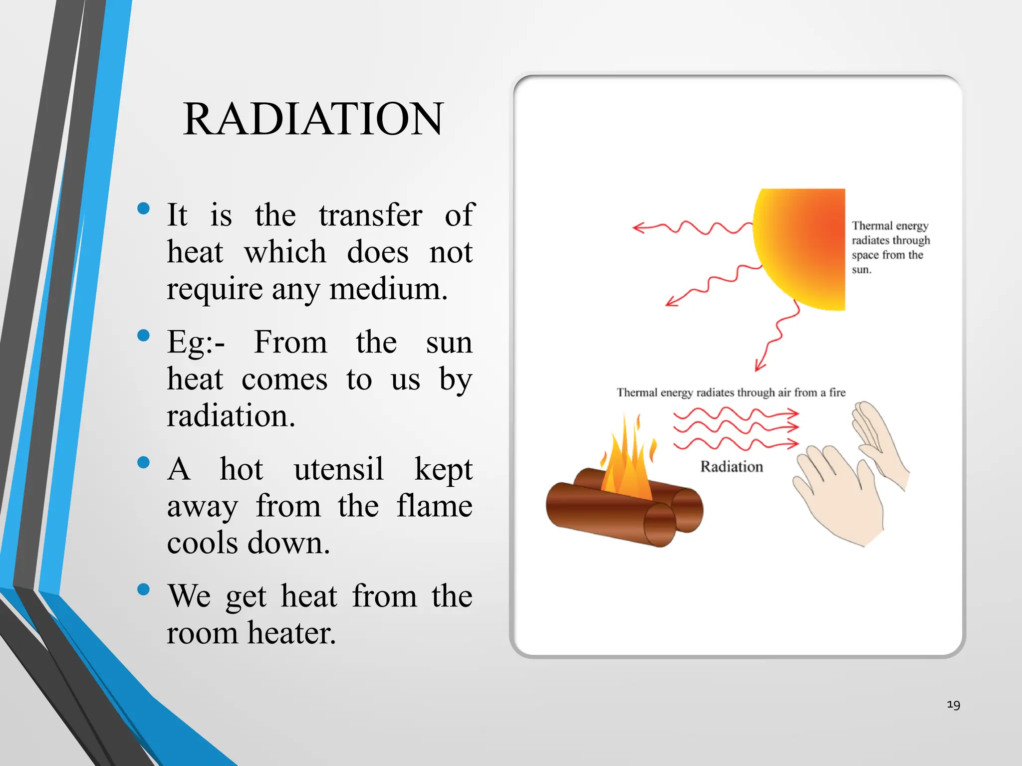 RADIATION
• It is the transfer of
heat which does not
require any medium.
• Eg:- From the sun
heat comes to us by
radiation.
• A hot utensil kept
away from the flame
cools down.
• We get heat from the
room heater.
19
 