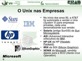 VII
Semana
Acadêmica
2007
Conhecimento
Oportunidades&
O Unix nas Empresas
• No início dos anos 80, a AT&T
foi autorizada a vender o Unix
(System V) para empresas
privadas, cada uma
personalizando sua versão:
• Solaris (antigo SunOS) da Sun
Microsystems.
• AIX (Advanced Interactive
eXecutive) da IBM.
• HP-UX da HP (Hewlett-
Packard).
• IRIX da SGI (Silicon Graphics).
• XENIX da Microsoft, vendido
depois para a SCO (Santa Cruz
Operation).Microsoft
®
 