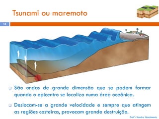 Tsunami ou maremoto
18





São ondas de grande dimensão que se podem formar
quando o epicentro se localiza numa área oceânica.
Deslocam-se a grande velocidade e sempre que atingem
as regiões costeiras, provocam grande destruição.
Profª: Sandra Nascimento

 