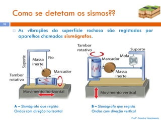 Como se detetam os sismos??
22



As vibrações da superfície rochosa são registadas por
aparelhos chamados sismógrafos.

A – Sismógrafo que regista
Ondas com direção horizontal

B – Sismógrafo que regista
Ondas com direção vertical
Profª: Sandra Nascimento

 