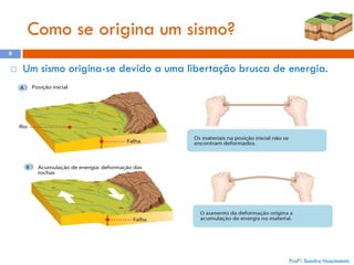 Como se origina um sismo?
8



Um sismo origina-se devido a uma libertação brusca de energia.

Profª: Sandra Nascimento

 