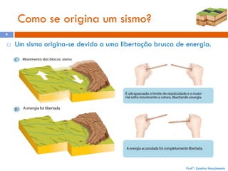 Como se origina um sismo?
9



Um sismo origina-se devido a uma libertação brusca de energia.

Profª: Sandra Nascimento

 