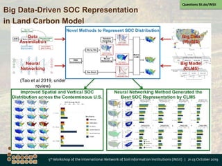 VIIe - Global Soil Organic Carbon Sequestration Potential Map - GSOCseq ...