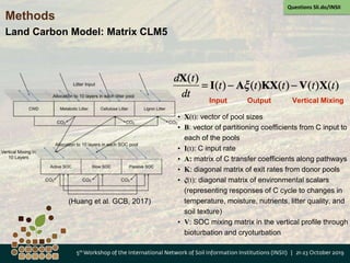 VIIe - Global Soil Organic Carbon Sequestration Potential Map - GSOCseq ...