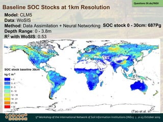 VIIe - Global Soil Organic Carbon Sequestration Potential Map - GSOCseq ...