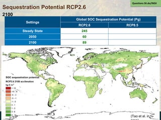 VIIe - Global Soil Organic Carbon Sequestration Potential Map - GSOCseq ...