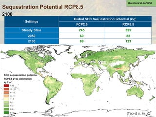 VIIe - Global Soil Organic Carbon Sequestration Potential Map - GSOCseq ...