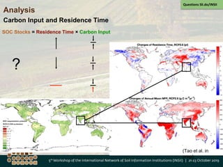VIIe - Global Soil Organic Carbon Sequestration Potential Map - GSOCseq ...