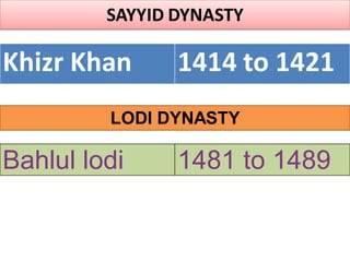 SAYYID DYNASTY
Khizr Khan 1414 to 1421
LODI DYNASTY
Bahlul lodi 1481 to 1489
 