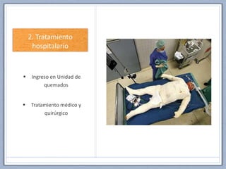  Ingreso en Unidad de
quemados
 Tratamiento médico y
quirúrgico
 