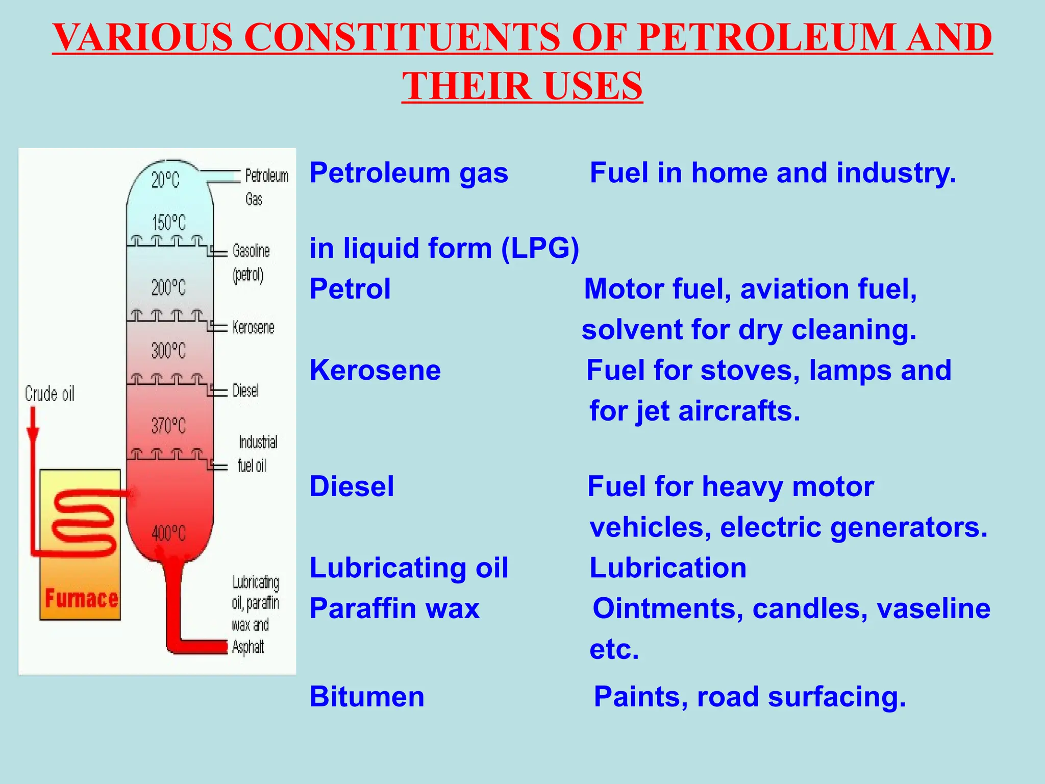 coal-and-petroleum.presentation in details | PPTX