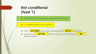 Comprehensive Guide to Zero, First, and Second Conditionals in English ...