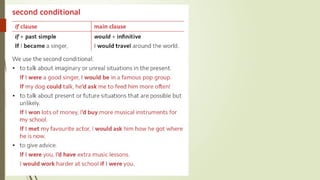 Comprehensive Guide to Zero, First, and Second Conditionals in English ...