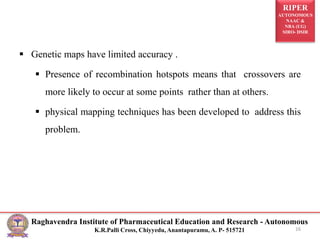 RIPER
AUTONOMOUS
NAAC &
NBA (UG)
SIRO- DSIR
Raghavendra Institute of Pharmaceutical Education and Research - Autonomous
K.R.Palli Cross, Chiyyedu, Anantapuramu, A. P- 515721
 Genetic maps have limited accuracy .
 Presence of recombination hotspots means that crossovers are
more likely to occur at some points rather than at others.
 physical mapping techniques has been developed to address this
problem.
16
 