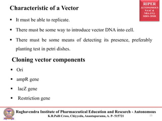 RIPER
AUTONOMOUS
NAAC &
NBA (UG)
SIRO- DSIR
Raghavendra Institute of Pharmaceutical Education and Research - Autonomous
K.R.Palli Cross, Chiyyedu, Anantapuramu, A. P- 515721
Characteristic of a Vector
 It must be able to replicate.
 There must be some way to introduce vector DNA into cell.
 There must be some means of detecting its presence, preferably
planting test in petri dishes.
23
Cloning vector components
 Ori
 ampR gene
 lacZ gene
 Restriction gene
 