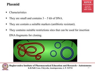 RIPER
AUTONOMOUS
NAAC &
NBA (UG)
SIRO- DSIR
Raghavendra Institute of Pharmaceutical Education and Research - Autonomous
K.R.Palli Cross, Chiyyedu, Anantapuramu, A. P- 515721
Plasmid
 Characteristics
 They are small and contains 3 – 5 kb of DNA.
 They are contain a suitable markers (antibiotic resistant).
 They contains suitable restrictions sites that can be used for insertion
DNA fragments for cloning.
24
 