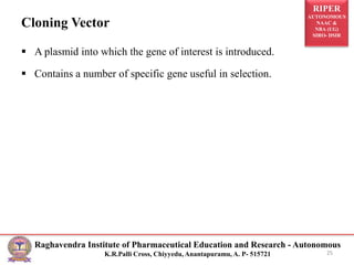 RIPER
AUTONOMOUS
NAAC &
NBA (UG)
SIRO- DSIR
Raghavendra Institute of Pharmaceutical Education and Research - Autonomous
K.R.Palli Cross, Chiyyedu, Anantapuramu, A. P- 515721
Cloning Vector
 A plasmid into which the gene of interest is introduced.
 Contains a number of specific gene useful in selection.
25
 