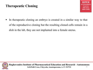 RIPER
AUTONOMOUS
NAAC &
NBA (UG)
SIRO- DSIR
Raghavendra Institute of Pharmaceutical Education and Research - Autonomous
K.R.Palli Cross, Chiyyedu, Anantapuramu, A. P- 515721
Therapeutic Cloning
 In therapeutic cloning an embryo is created in a similar way to that
of the reproductive cloning but the resulting cloned cells remain in a
dish in the lab, they are not implanted into a female uterus.
35
 