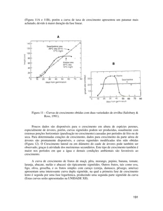 (Figura 11A e 11B), porém a curva de taxa de crescimento apresentou um patamar mais 
achatado, devido à maior duração da fase linear. 
50 60 70 80 
B 
A 
Figura 11 – Curvas de crescimento obtidas com duas variedades de ervilha (Salisbury  
191 
Ross, 1991). 
Poucos dados são disponíveis para o crescimento em altura de espécies perenes, 
especialmente de árvores, porém, curvas sigmóides podem ser produzidas, usualmente com 
extensas porções horizontais (paralisação no crescimento) causadas por períodos de frio ou de 
seca. Para determinadas estações de crescimento, dados para crescimento da parte aérea de 
árvores são prontamente disponíveis, e curvas sigmóides modificadas têm sido obtidas 
(Figura 12). O Crescimento lateral ou em diâmetro do caule de árvores pode também ser 
observado, graças à atividade dos meristemas secundários. Este tipo de crescimento também é 
maior nos períodos em que a água e demais condições ambientais são favoráveis ao 
crescimento. 
A curva de crescimento de frutos de maçã, pêra, morango, pepino, banana, tomate, 
laranja, abacate, melão e abacaxi são tipicamente sigmóides. Outros frutos, tais como uva, 
figo, oliva, groselha, e os frutos simples com caroço (cereja, damasco, pêssego, ameixa) 
apresentam uma interessante curva dupla sigmóide, na qual a primeira fase de crescimento 
lento é seguida por uma fase logarítmica, produzindo uma segunda parte sigmóide da curva 
(Estas curvas serão apresentadas na UNIDADE XII). 
 