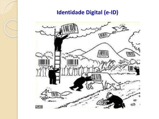 Identidade Digital (e-ID)
 