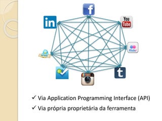  Via Application Programming Interface (API)
 Via própria proprietária da ferramenta
 
