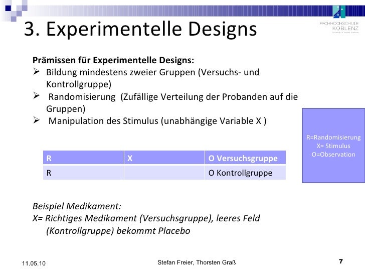Experimentelle Und Quasiexperimentelle Designs 30 04 09